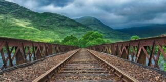 Jak nosić szynę retencyjną?